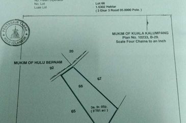 Kerling Industrial Land