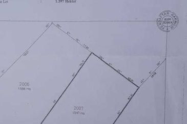 Kerling Industrial Land