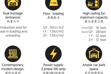 Sungai Gadut, Senawang