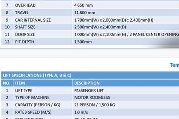 Temasya Glenmarie (Industrial)