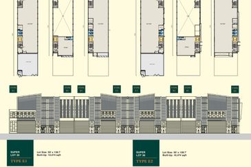 Esteem Business Park