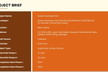 Esteem Business Park