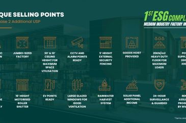 Esteem Business Park