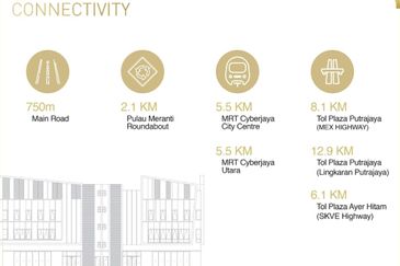 Sinar Meranti Technology Park