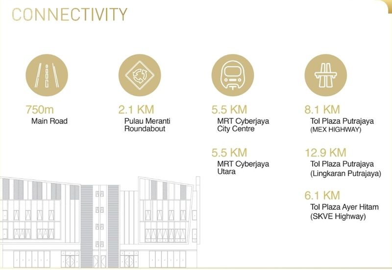 Sinar Meranti Technology Park