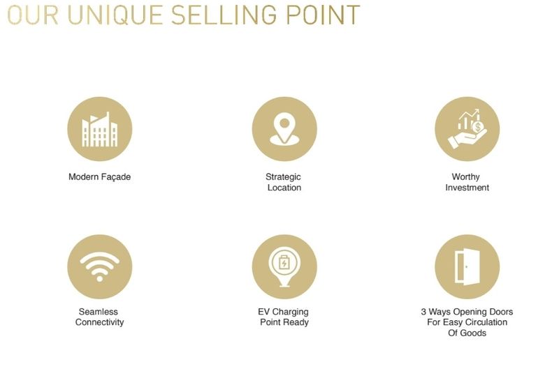 Sinar Meranti Technology Park