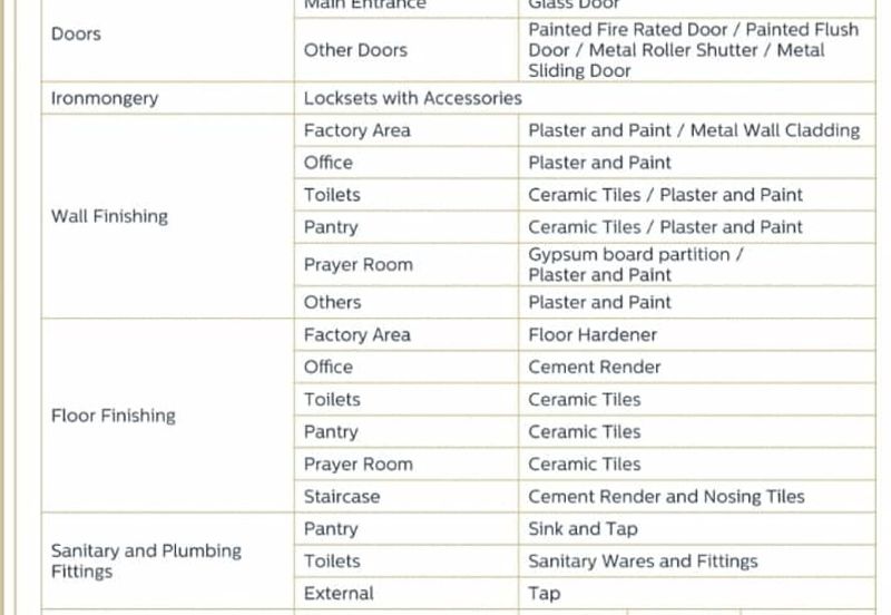 Jalan Meru @ Setia Alam