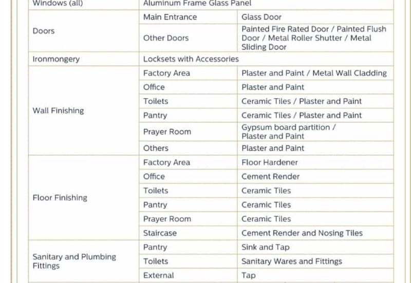 Jalan Meru @ Setia Alam