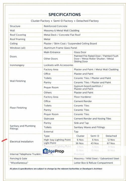Setia Alam New Cluster & Semi-D Factory For Sale (8900sf), Selangor, Klang
