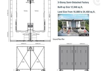 Nouvelle Industrial Park Kota Puteri