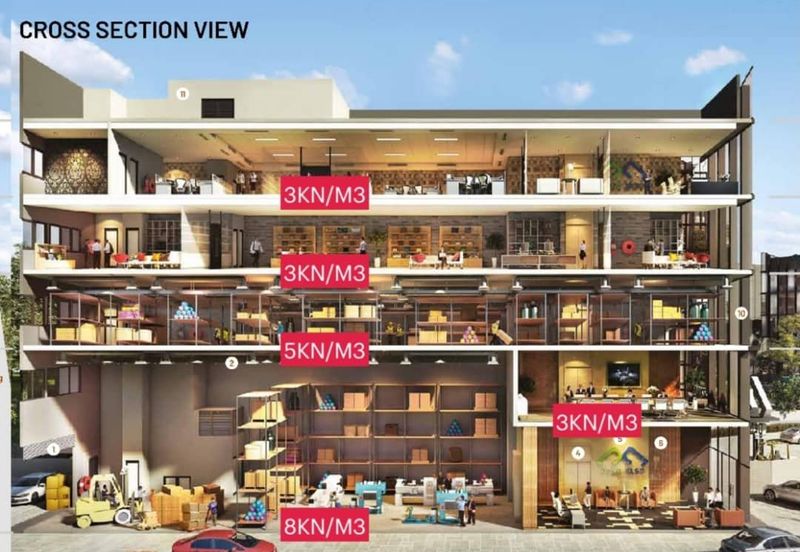 FREEHOLD SEMI-D FACTORY IN GLENMARIE