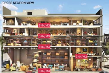 FREEHOLD SEMI-D FACTORY IN GLENMARIE