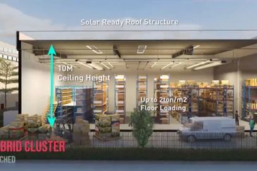 Freehold New Cluster Detached