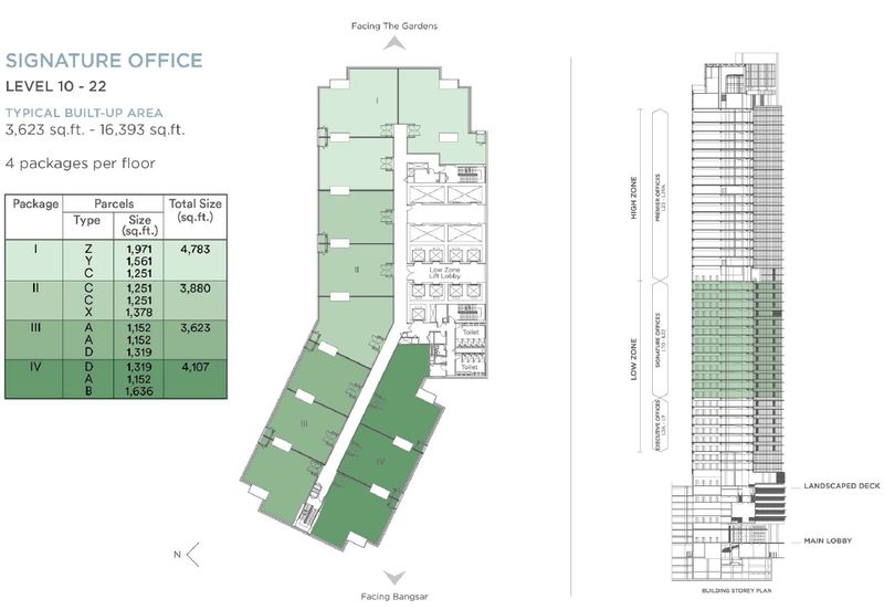 Aspire Tower @ KL Eco City