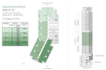 Aspire Tower @ KL Eco City