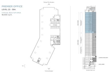 Aspire Tower @ KL Eco City