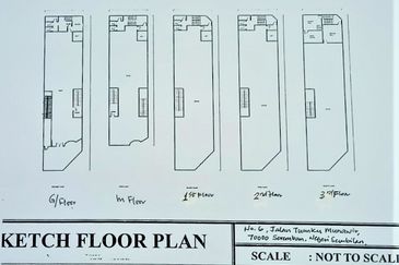 Jalan Tuanku Munawir @ Bandar Seremban