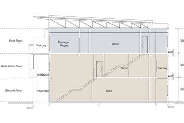 Sunway Wellesley @ Precint 1