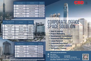 Fully Furnished Office