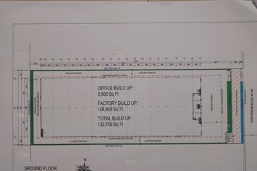 Telok Panglima Garang Industrial Zone