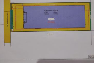 Telok Panglima Garang Industrial Zone