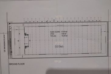 Telok Panglima Garang Industrial Zone