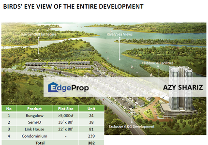 DEVELOPMENT LAND WITH KM/DO & APDL, Perak, Seri Manjong