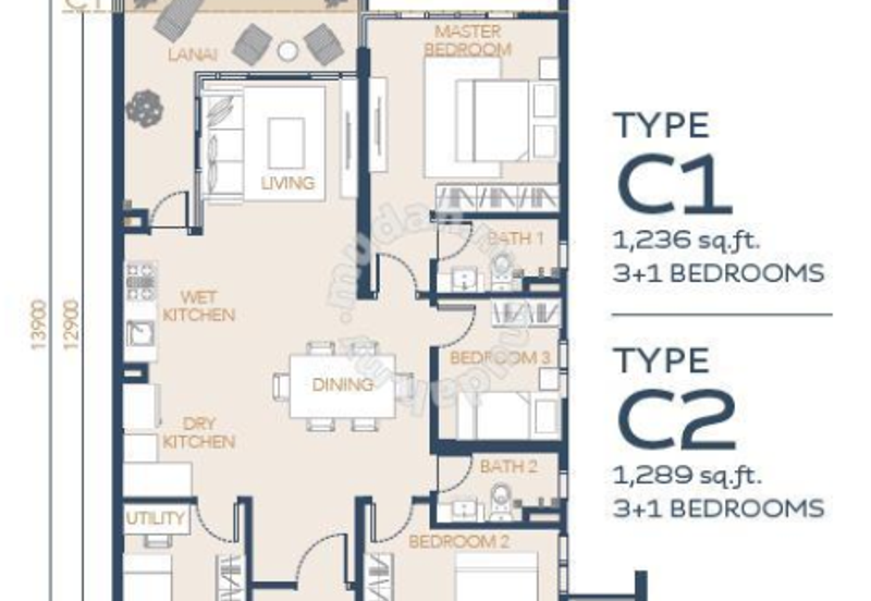 Bennington Residences @ SkyArena, Setapak
