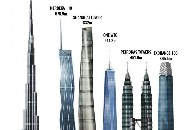 Merdeka 118 @ Warisan Merdeka 118