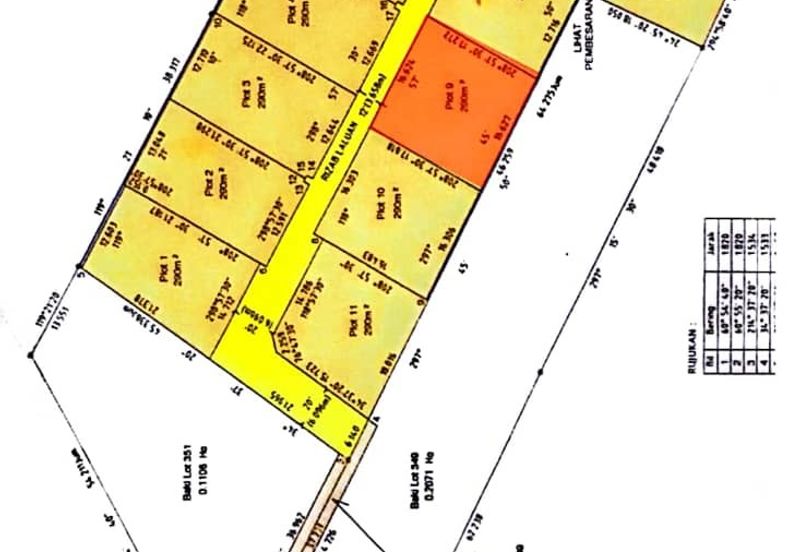 Bungalow land below 100K in Mukim Kandang, Melaka Tengah