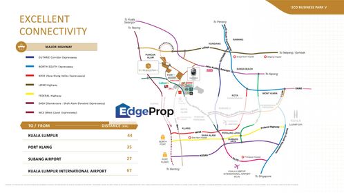 Commercial Land For Sales, Selangor, Bandar Puncak Alam