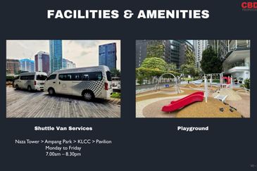 Kuala Lumpur City Centre