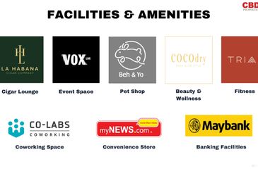 Kuala Lumpur City Centre