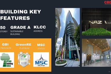 Kuala Lumpur City Centre