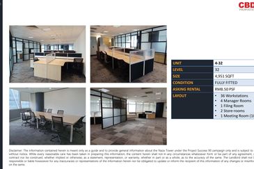 Kuala Lumpur City Centre