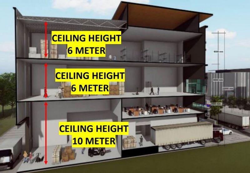Bangi Industrial Park