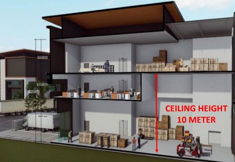 Bangi Industrial Park