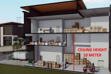 Bangi Industrial Park