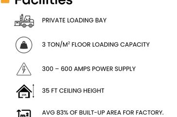 Kawasan Perindustrian Nilai