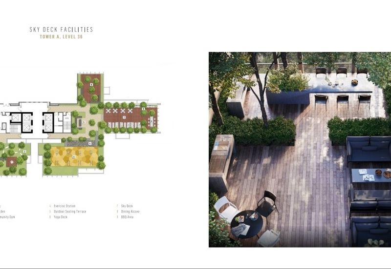 ALIX Residences @ Kiara North