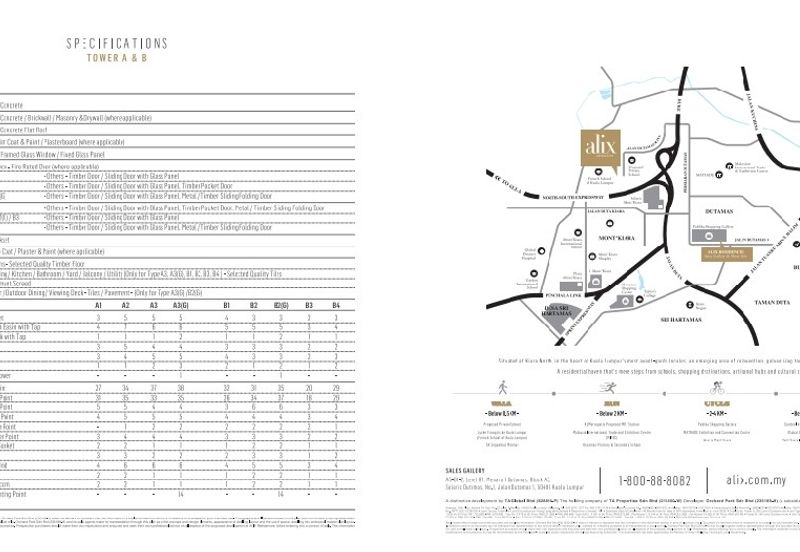 ALIX Residences @ Kiara North