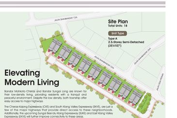 Bandar Mahkota Cheras