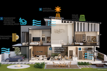 Bandar Damai Perdana