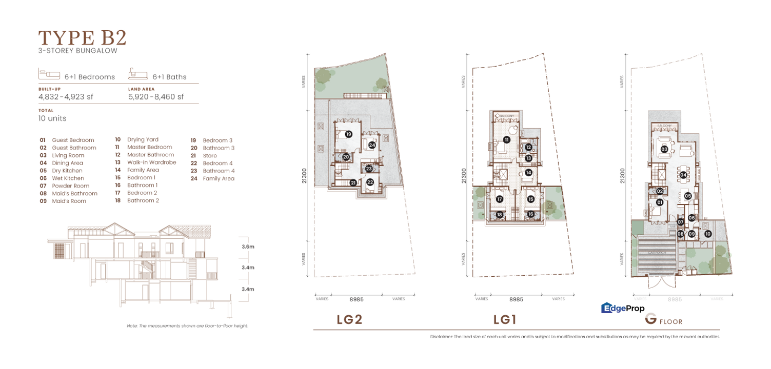 Permata Gemma Taman Permata Heights Gombak, Selangor, Batu Caves 