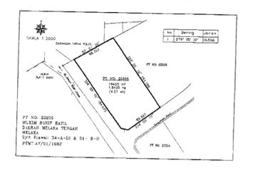 JALAN MITC Bangunan Land- Ayer Keroh Land-Melaka