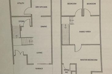 Andira @ Denai Alam U16