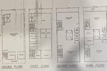 Kawasan Perindustrian Ampang