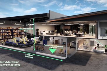 Sepang Industrial Park