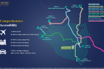 Sepang Industrial Park