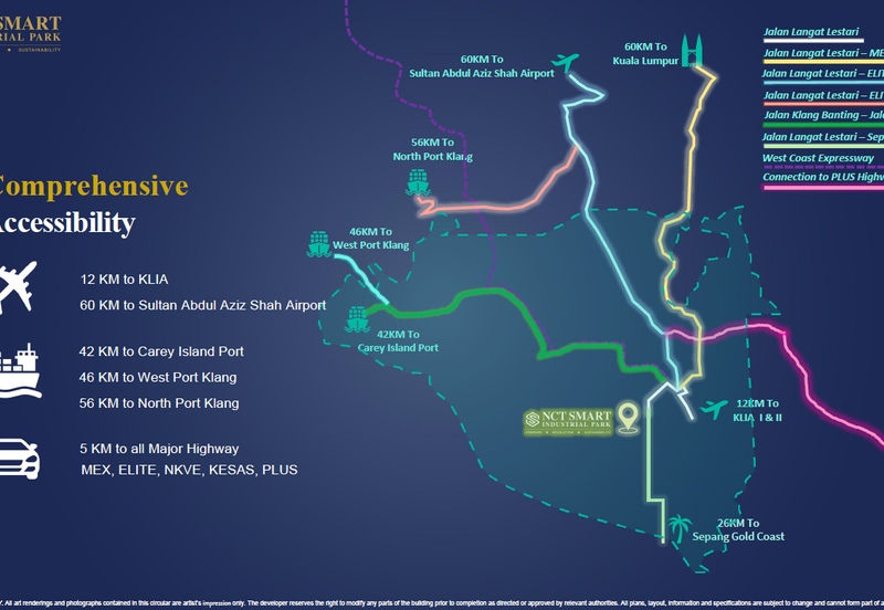 Sepang Industrial Park